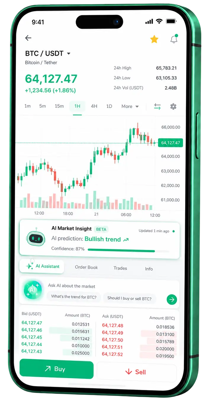 Vista móvil de trading Bright Kapitune